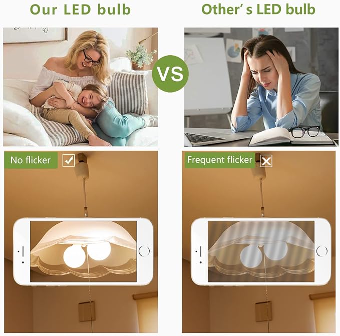 2 Pack G30(G95) Globe LED Light Bulbs, 5.5W Dimmable 50 Watt Equivalent LED Edison Bulbs, Warm White 2700K, 500LM, E26 Base, Milky LED Filament Bulbs for Vanity Bathroom Bedroom