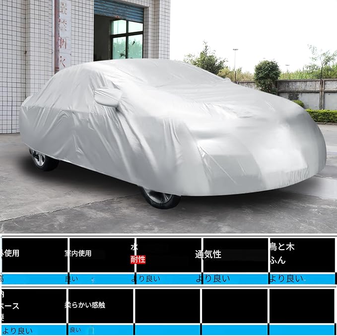 uxcell 3L Non-Waterproof Compact Car Cover - Rain/UV Protection for Sedans & Coupes (Fits Up to 4.75m)
