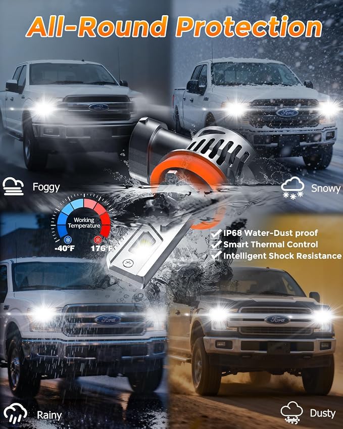 2026 Upgrade H-11 90-05 Light Bulbs for Cars, 95,000LM 1500% Ultra Brighter,6500K Cool White,1:1 Beam Pattern LED Fog Light, Plug and Play,Pack of 4