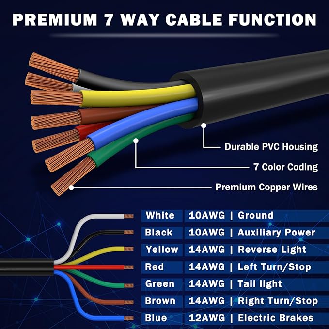 CheeMuii 15 FT Trailer Wiring Harness Kit Heavy Duty 7 Way Trailer Cord with 7 Pin Trailer Plug and Junction Box Kit Premium Light and Brake Wiring Wires for Trailer RV