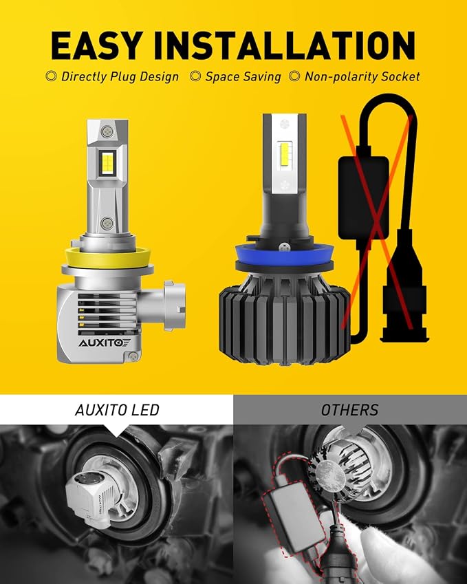 AUXITO H11 LED Bulbs, 20000LM 100W Per Set, 6000K Cool White, H8 H9 LED Light Bulbs for Fog Lights, Plug and Play, Pack of 2 Q16