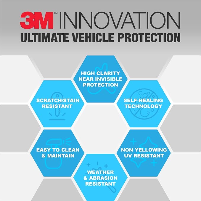 3M Clear Paint Protection Film, 8 mil PPF Vinyl Wrap with Self-Healing Technology, UV Protection, Non-Yellowing, Scratch Resistant, Glossy Finish (6 x 24in)