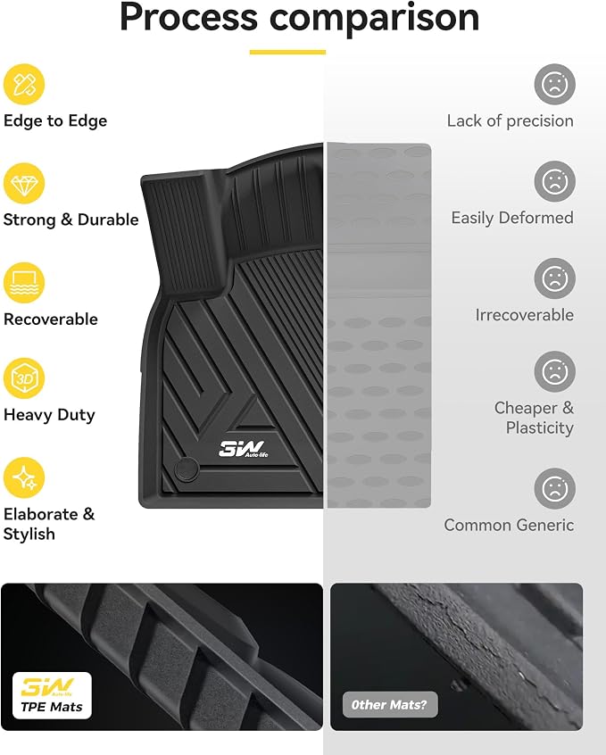 3W Floor Mats & Cargo Liner for Volkswagen Tiguan 2025 2026, All-Weather Protection TPE Car Mats 2 Rows Full Set for VW Tiguan Accessories, Black