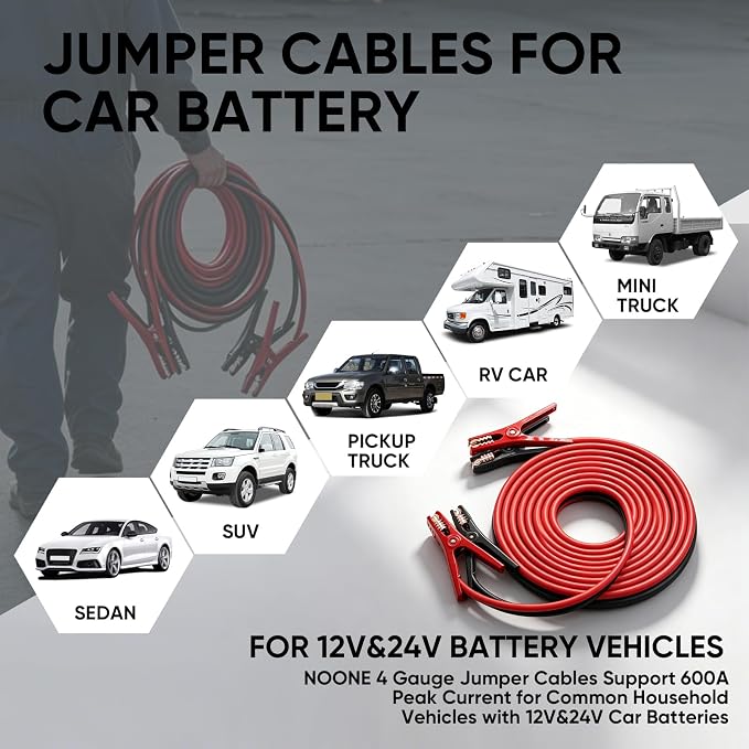 NOONE Jumper Cables for Car Battery - 4 Gauge 20 FT 600Amp Heavy Duty Automotive Booster Jumper Cables for Jump Starting Dead or Weak Batteries (4AWG x 20Ft)