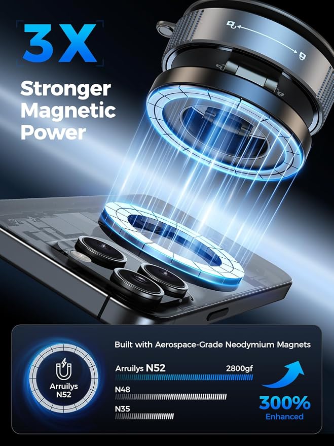 Magnetic Car Phone Holder for Magsafe, Nano Gel 360°Adjustable Vacuum Phone Holders for Your Car,[108+LBS Suction & 2800gf Magnetic] Car Phone Mount for iPhone 17/16/15/14/13/12 Series & Android