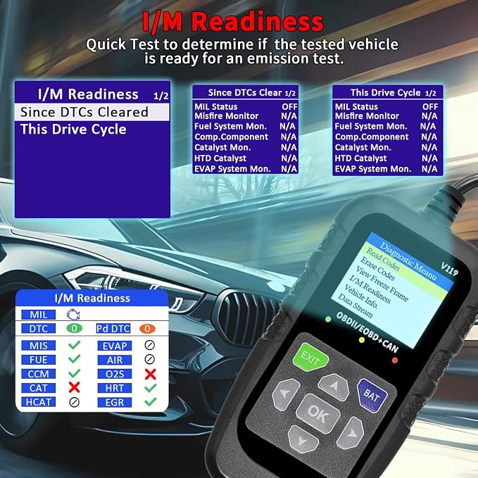 Car OBD2 Scanner Diagnostic Tool, Code Reader, Voltage Tester, Check Engine Light Fault Code, OBD2/EOBD for OBDII Protocol Car & Truck Since 1996+