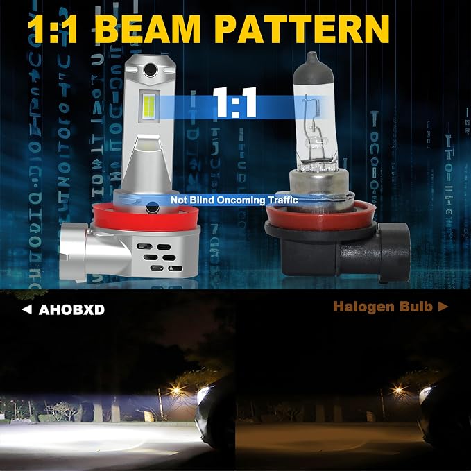 AHOBXD H11 LED Bulbs, H8 H9 H16 Bulbs Upgraded 900% Brightness Super Bright with Fan Cooling 60000LM 1:1 Halogen Mini Size 80000Hrs Lifespans Fog Lights Pack of 2