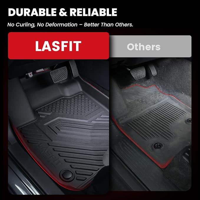 LASFIT Floor Mats for Kia Telluride 2025 2024 2023 2022 2021 2020, All Weather TPE Custom Fit Floor Liners 1st & 2nd & 3rd Row Car Mats Accessories, Black