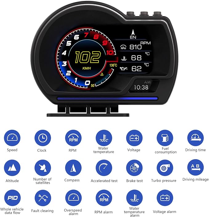 wiiyii obd2 Gauge Display Heads up Display for Cars Car HUD Head Up Display P6, OBD+GPS Smart Gauge, obd2 Speedometer with Speed,RMP,Water Temperature,Overspeed Alarm,Works Great for Most Cars