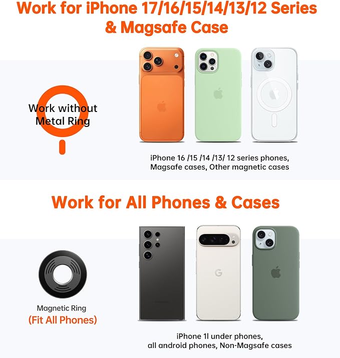 Coolpow for MagSafe Car Mount【Windshield+Vent+Dash】Magnetic Phone Holder for Car Phone Holder Mount Cell Phone Holders for Your Car Accessories Suction Phone Mount for Car Truck Stand for iPhone 17 16