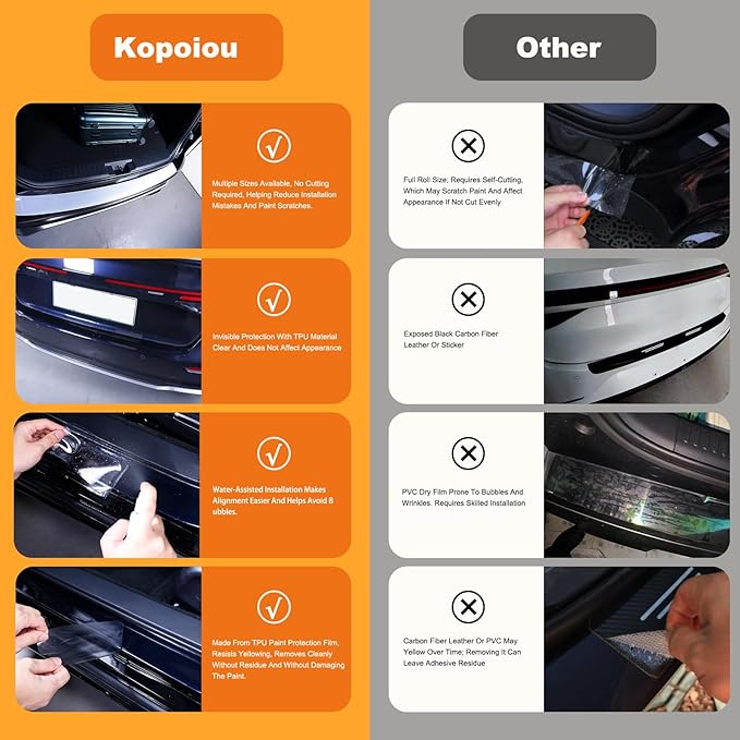 Car Rear Bumper Protector Guard for Honda Civic 2022-2026 Accessories, 8.5 Mil Clear TPU PPF Paint Protection Film, Invisible Anti-Scratch Trunk Lip Shield (1 PCS)