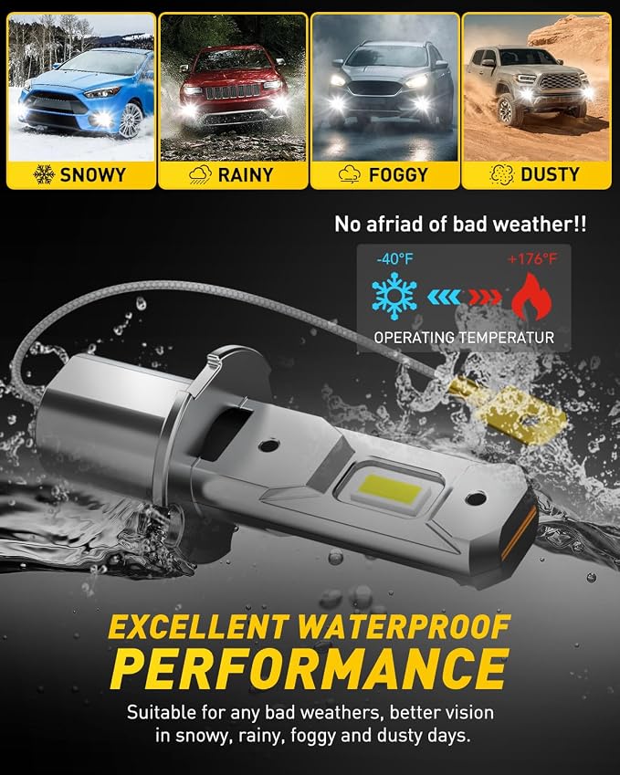 "AUXITO H3 LED Bulb, 16,000LM 600% Super Brighter, 10 Years Lifespan, 1:1 Size Plug-n-Play, 100% Perfect Installation, H3 LED Fog Light Bulb for Fog Lamp, DRL, Canbus Ready, Pack of 2". | 1:1 Size Plug-n-Play, 100% Perfect Installation, H3 LED Fog Ligh...