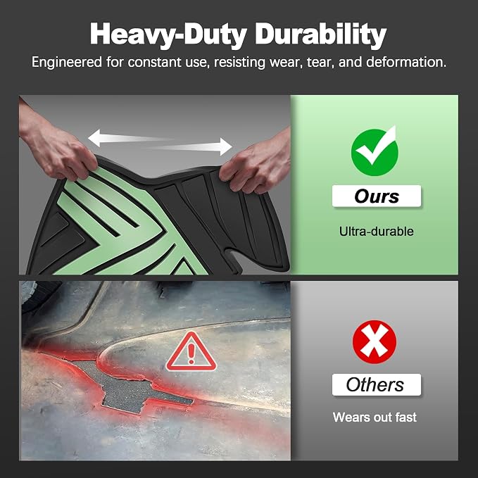Rubber Floor Mats for Honda CR-V 2026 2025 2024 2023 (Gasoline & Hybrid) | All Weather Custom Fit Heavy Duty Car Mats for CRV, 1st & 2nd Row, Black & Green