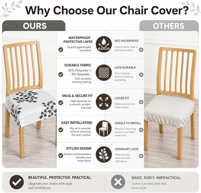 NILUOH Waterproof Seat Covers for Dining Room Chairs Set of 4, Stretch Printed Chair Seat Slipcovers Dining Chair Cover Removable Washable Chair Protctor Cover, Rear Covers