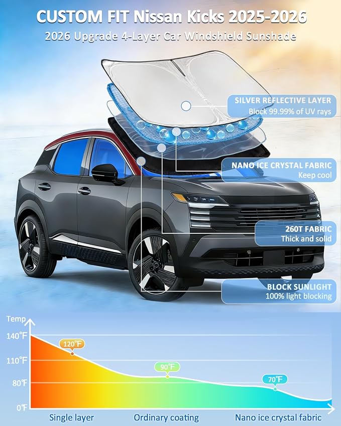Windshield Sunshade for Nissan Kicks 2025-2026 Sun Shade 4 Layers Upgrade Blocks UV Rays Custom Fit Kicks 240T Front Window Shades Keep Cool Foldable Car Accessories