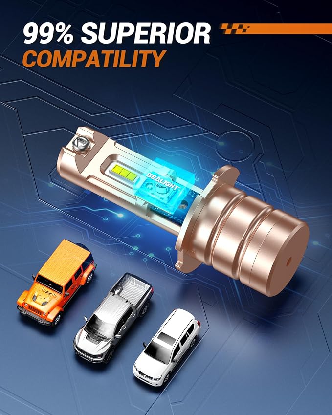 SEALIGHT H3 LED Bulb or DRL, 14000LM H3ll H3 LED Fog Light Bulb, 6500K 600% Brightness Super Heat Dissipation Performance, Plug-n-Play, Pack of 2