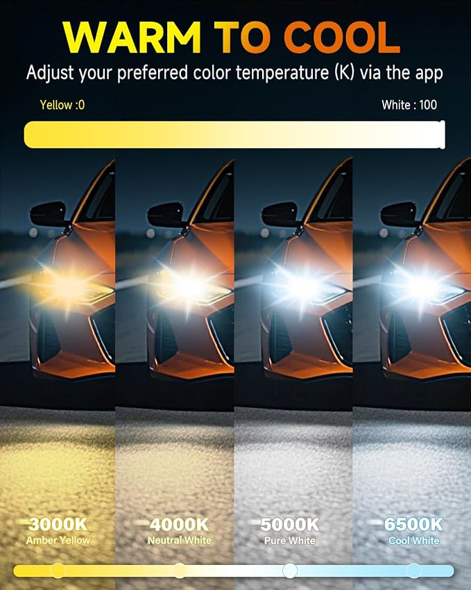 Termitor Smart H4 Light Bulb, 0-75000LM 1500% Super Brighter, App-Controlled Dimming & Color Temperature, 3000K Yellow to 6500K Cool White for Bluetooth 9003/HB2 Fog Light, Plug and Play, Pack of 2