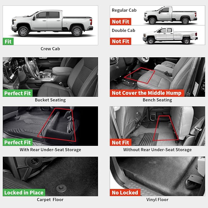 LASFIT Floor Mats 2019-2026 for Chevy Silverado/GMC Sierra 1500, 2020-2026 for 2500 HD/3500 HD, Crew Cab & Bucket Seat Only (Fit with Rear Under-Seat Storage Box, Not Fit 2nd Row Plastic Box), Black