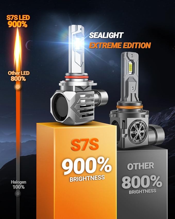 SEALIGHT 𝟗𝟎𝟎𝟓 𝐇𝐞𝐚𝐝𝐥𝐢𝐠𝐡𝐭 𝐁𝐮𝐥𝐛𝐬 Brightest Bulbs 60000Hrs Lifespan for ATVs & Powersports Wireless with Cooling Fan, Diamond White 60000LM Output, 1:1 Size Plug-N-Play, Pack of 2