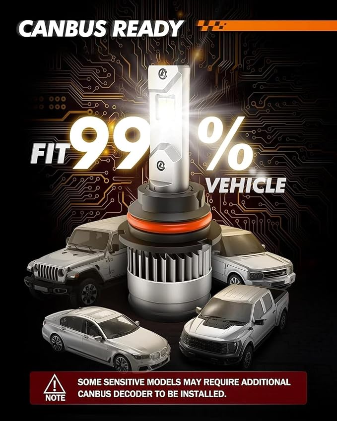 Laxmas 9007 Led Bulbs, 64000LM Super Brightness, 9007/HB5 Light bulbs with Adjustable Lock Ring, 9007 Powersports Bulbs with 12000 RPM Cooling Fan, Plug and Play IP68 Waterproof, Pack of 2