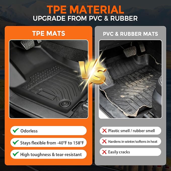 Floor Mats for Jeep Grand Cherokee 2016-2021 | & for Jeep Grand Cherokee WK 2022 (Not for L or 4XE), Heavy Duty TPE All Weather Non-Slip Black (Floor Mats & Cargo Liner)