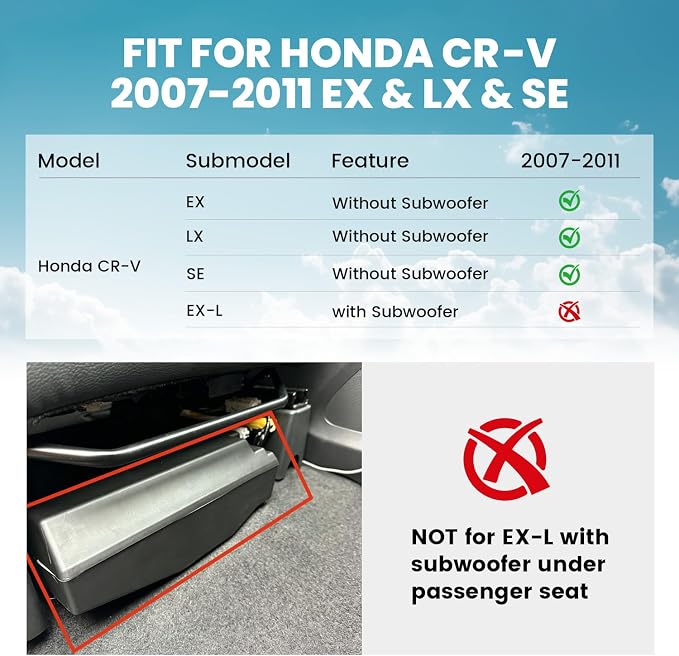 LASFIT Full Set Floor Mats for Honda CR-V 2007-2011 EX LX SE, All Weather Custom Fit Anti-Slip Odorless TPE Floor Liner,1st & 2nd Row & Seatback Mat & Trunk Liner, Black (Not for EX-L)