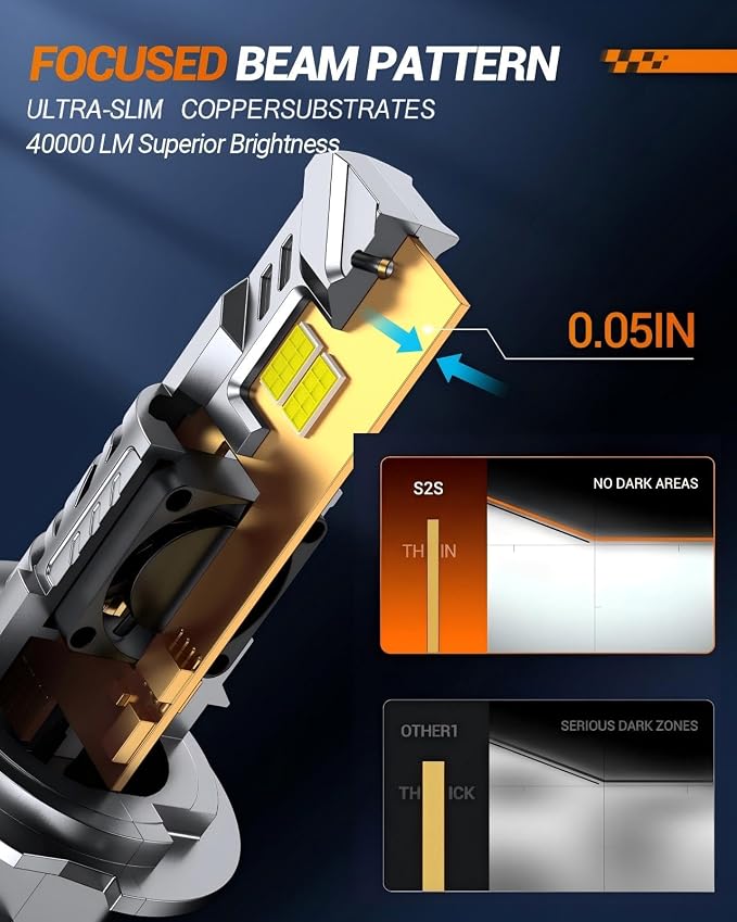 SEALIGHT 9007/HB5 Fog Bulb, 40,000LM Super Brighter,6500K Cool White 9007/HB5 Bulbs or Fog,3 Min Plug and Play Lights Combo, Headlight Eyebrows, Pack of 2