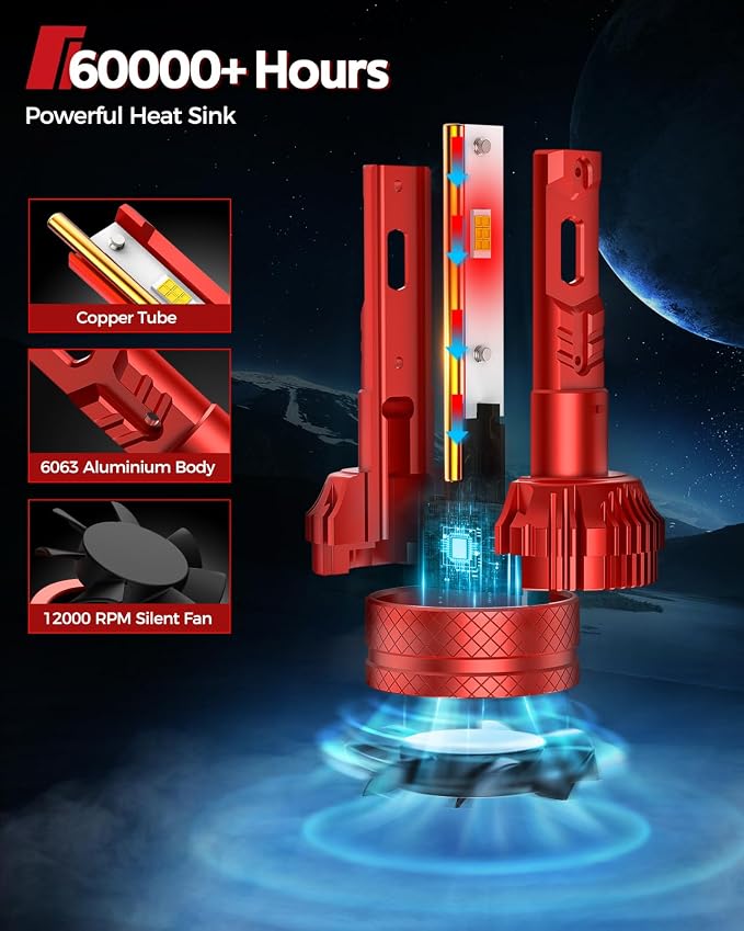Torchbeam H11/H8/H9 LED Bulb, 80000LM 800% Super Brighter H11/H8 LED Bulbs, 6500K Cool White H11/H9 Bulbs with 12000RPM Cooling Fan, 10-Year Extended Lifespan IP68 Waterproof Plug and Play, Pack of 2