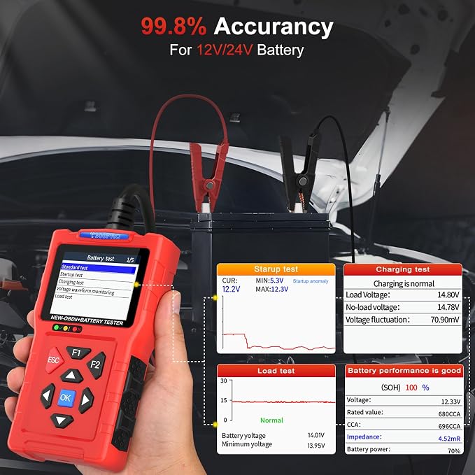 TopDiag T300PRO Car Code Reader & 12V/24V Battery Tester, Automotive Scan Tool for Check Engine Light, Live Data, and Car Battery Health Analyzer for DIYer