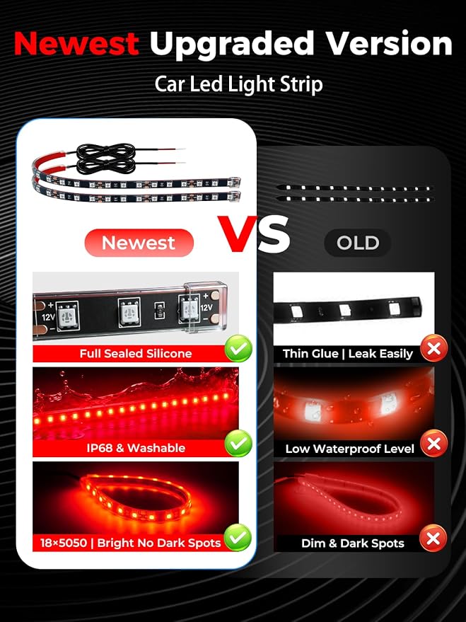 Car LED Strip Lights IP68 Waterproof Cuttable 12inch Red 4 Pcs | 12V Footwell & Underbody Lights, 18pcs 5050 SMD, interior & exterior light, fits SUVs, trucks, motorcycles, boats, golf carts