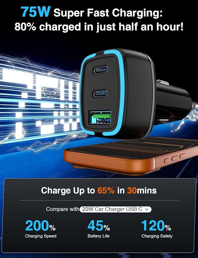 75W USB C Car Charger, 3-Port Super Fast Charging PD 3.0 & QC 3.0 Cigarette Lighter Adapter for iPhone 17/16/15 Pro Max, Samsung Galaxy S26/S25/S24 Ultra, with 4Pack 3FT+6.6FT Type C Cable