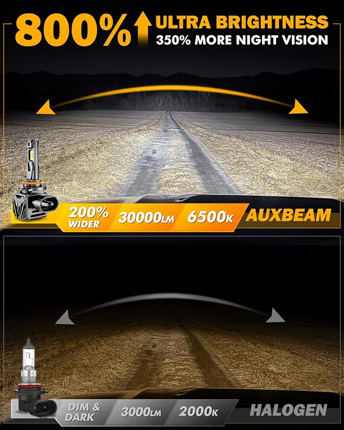 Auxbeam 9005 Fog Lights, Q40 Series 30000LM 800% Brighter Powersports Light For UTV ATV Offroad Use