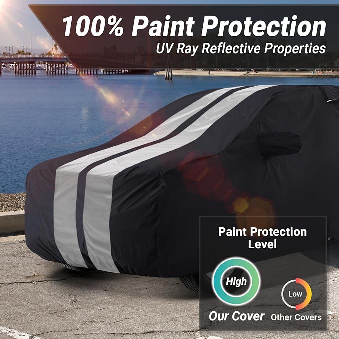 iCarCover Premium Heavy Duty SUV Car Cover - Waterproof All Weather Rain Snow UV Protection, Excursion, Navigator L, Escalade ESV, Suburban, Yukon XL, Size S58 (See Size Chart) Stripe - Black/Gray