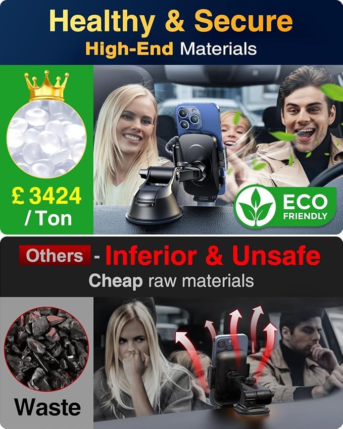 YRU True Military-Grade [360° Rotation Suction] 2026 Ultimate Car Phone Holder Mount【90+LBS Safest Strongest & Patent Certs】 Dash Windshield for iPhone 17 16 Pro Max Speakerphones, Light Gray