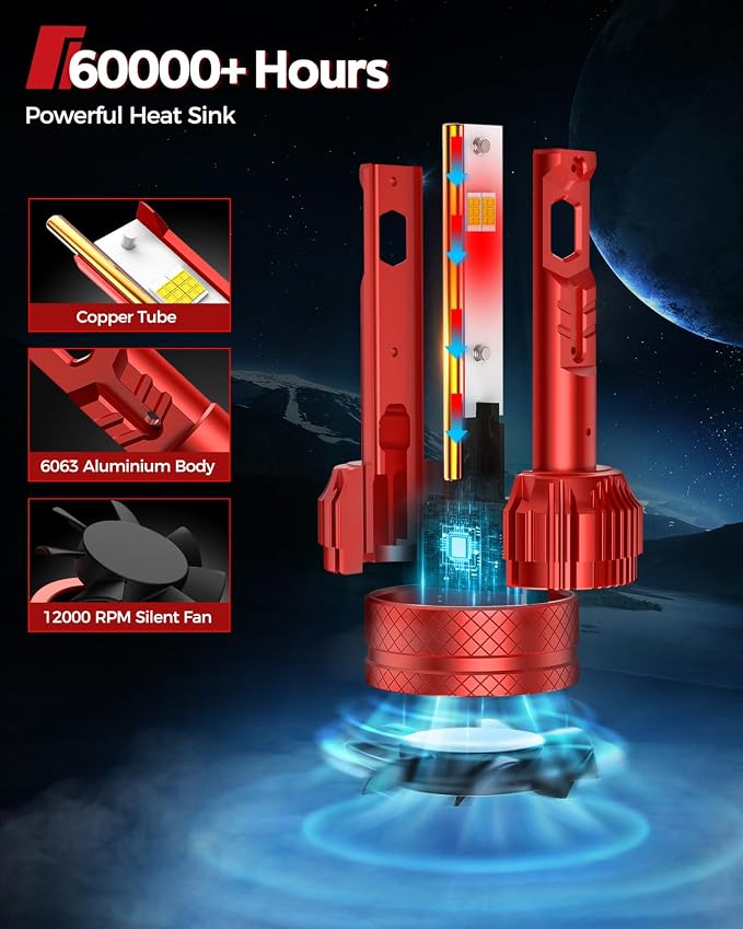 Torchbeam 9007/HB5 LED Bulbs, 80000LM 8X Super Brighter 9007 Bulbs,6500K Cool White HB5 LED Bulbs with 12000RPM Cooling Fan, 10-Year Extended Lifespan IP68 Waterproof Plug and Play, Pack of 2