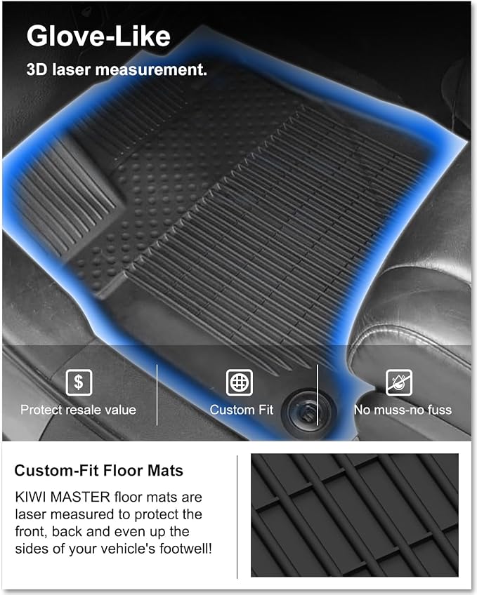 Kiwi Master Floor Mats for 2014-2019 Toyota Highlander | OEM Replacement PT908-48165-02, Custom Fit All Weather Car Mats, Heavy Duty TPE Floor Liners, Front & Rear 2 Row Set, Black