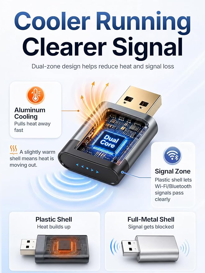 Wireless CarPlay Adapter for Apple Daily Commute, Wired to Wireless | Ultra Mini, Cooling Design, Fast Stable Connection, Easy to Set Up, USB C/A, Bluetooth 3s Reconnect, Maps Music Calls