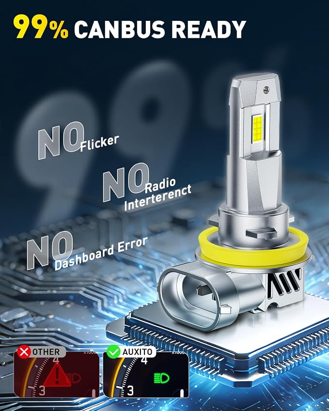 AUXITO H11 H9 H8 Light Bulbs, 50000LM 6500K Cool White, Plug and Play CANbus Ready No Flicker, Pack of 2