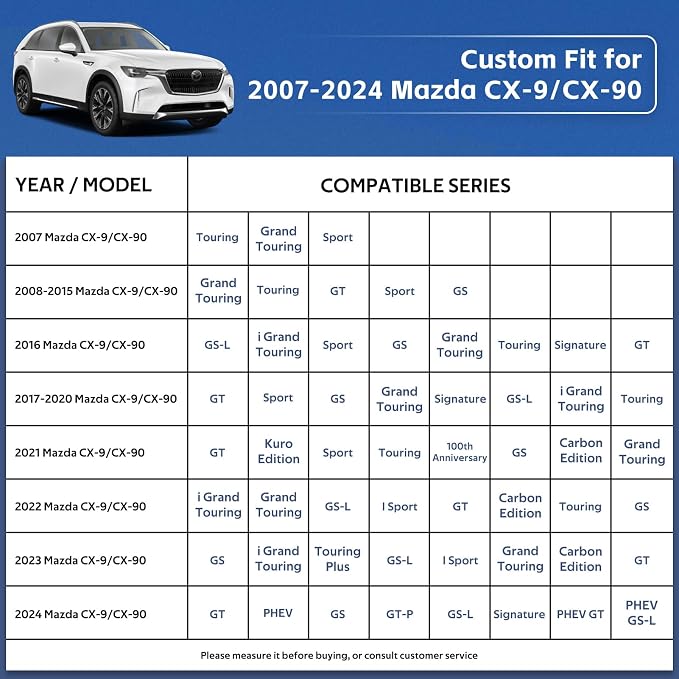 10 Layers SUV Car Cover Custom Fit for Mazda CX-9/CX-90/CX 9/CX 90 (2007-2025) Waterproof All Weather for Automobiles, Outdoor Full Cover Rain Sun UV Protection.Silver