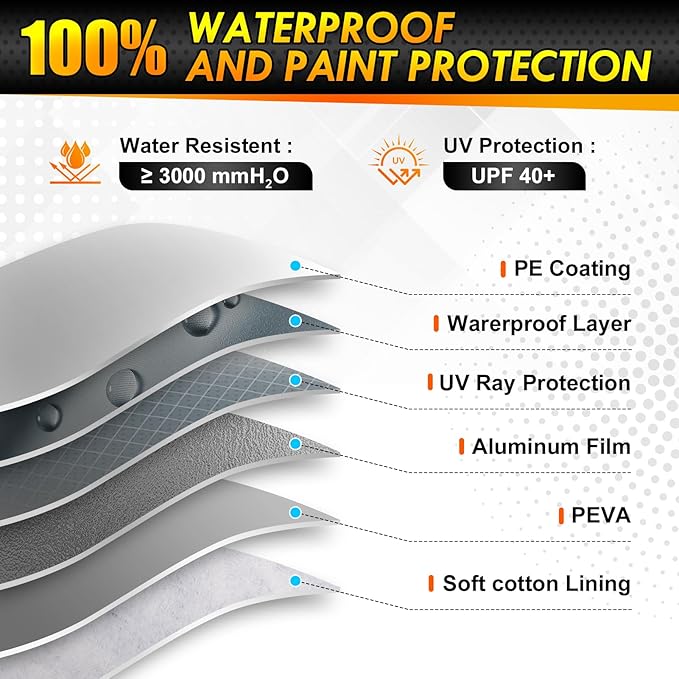 Large SUV Car Cover All Weather Waterproof, Heavy Duty 6 Layer Universal Fit for Cadillac XT6, Chevrolet Blazer/EV, GMC Acadia, Mazda CX-9, Jeep Grand Cherokee, Up to 201 Inches