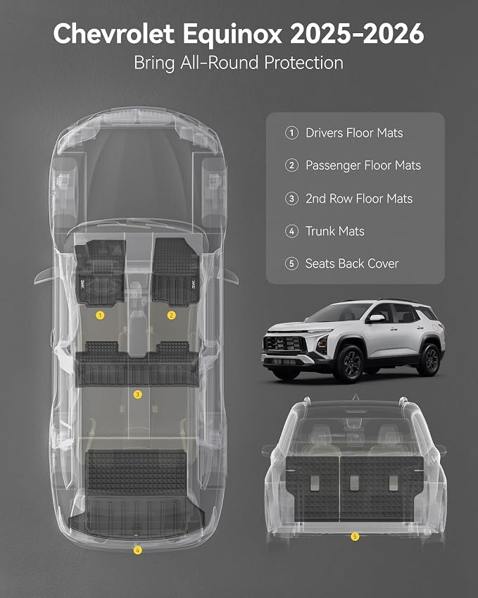 3W Floor Mats & Cargo Liner & Seat Back Mat 2025-2026 for Chevrolet Chevy Equinox/GMC Terrain (Not for Equinox EV), All Weather TPE Custom Fit Floor Mats, Car Mats Full Set for Equinox/Terrain