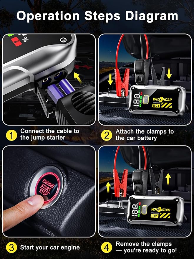 Car Jump Starter,12V 4000A Car Battery Jump Starter (9.0 Gas/7.5L Diesel) Fast Charging Portable Battery Pack with LCD Display Extended Jumper Cables LED Light