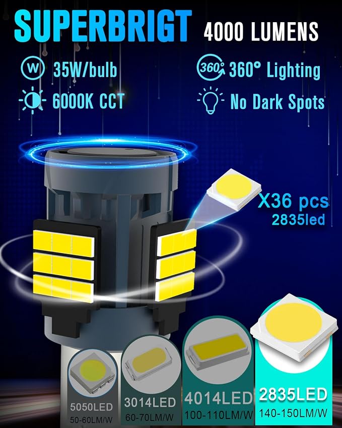 1156 LED Bulb With Built in Resistor for Backup Reverse Light 800% Super Bright,6000K Xenon White 7506 BA15S P21W LED Bulb for Tail Lights Back Up Lights CANBUS Error Free (2pcs)