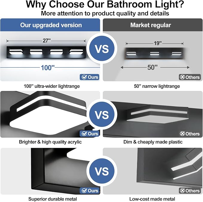 Torondo 360° Rotate LED Bathroom Vanity Light Fixtures, Acrylic Vanity Lights for Bathroom, Modern Wall Lighting Fixtures Over Mirror Living, Matte Black, Natural White, 4-Light, 27-Inch