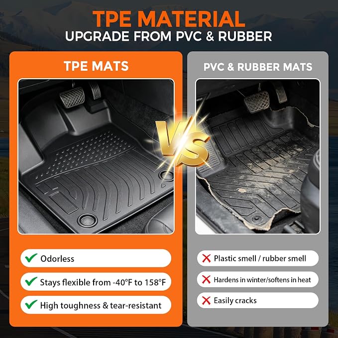 Floor Mats for Volkswagen VW Tiguan 5 Seats 2018-2024 (Not for 7-Seat) | Custom Fit Heavy Duty TPE All Weather Protection, Waterproof Non-Slip Black Car Liners (Two-Row Floor Mats & Cargo Liner)