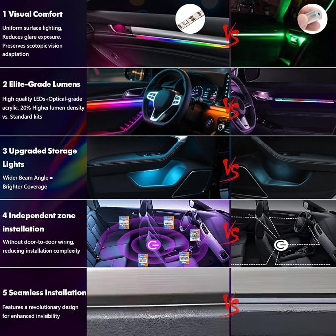 Upgraded Dreamcolor Acrylic Car Interior Lights RGB LED Strip Lights APP Control Zoned Control System 252 Color Modes DIY Fiber Optic Ambient Lighting Kits 2 in 1 Music Car Neon Lights