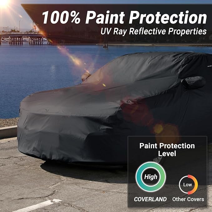 iCarCover 30-Layer Premium Car Cover Waterproof All Weather Rain Snow UV Sun Protection, Audi A3, S3, 3-Series, M3, Lexus is 300, Pontiac Grand Am, Size C28 (See Size Chart), Sedan/Coupe - Black
