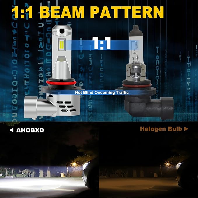 AHOBXD 9005 LED Bulb, 6500K White with Fan Cooling Upgraded Super Bright 900% 60000LM Brightness Real 1:1 Halogen Size 80000Hours Lifespan 9005/HB3 Car Fog Lights Pack of 2