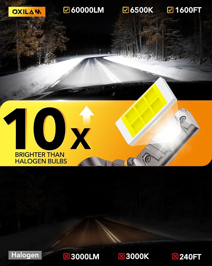 OXILAM 9005/HB3 Fog LED Light Bulb, 900% Brighter 6500K Cool White, Anti-Flicker, 60,000Hrs Lifespan, 9005 LED Light Compatible with Cars Trucks SUVs, Pack of 2
