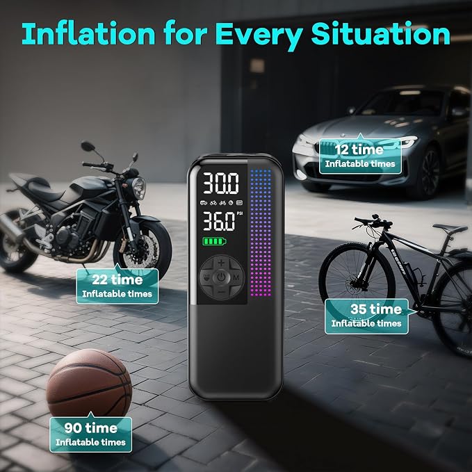 Tire Inflator Portable Air Compressor, 150 PSI Cordless Air Pump, Dual Power 6000mAh, 12V DC Car Plug, Fast Inflation 24L/Min, Auto Shut-Off, LED Light, 4 Preset Modes for Car, Bike, Motorcycle, Balls